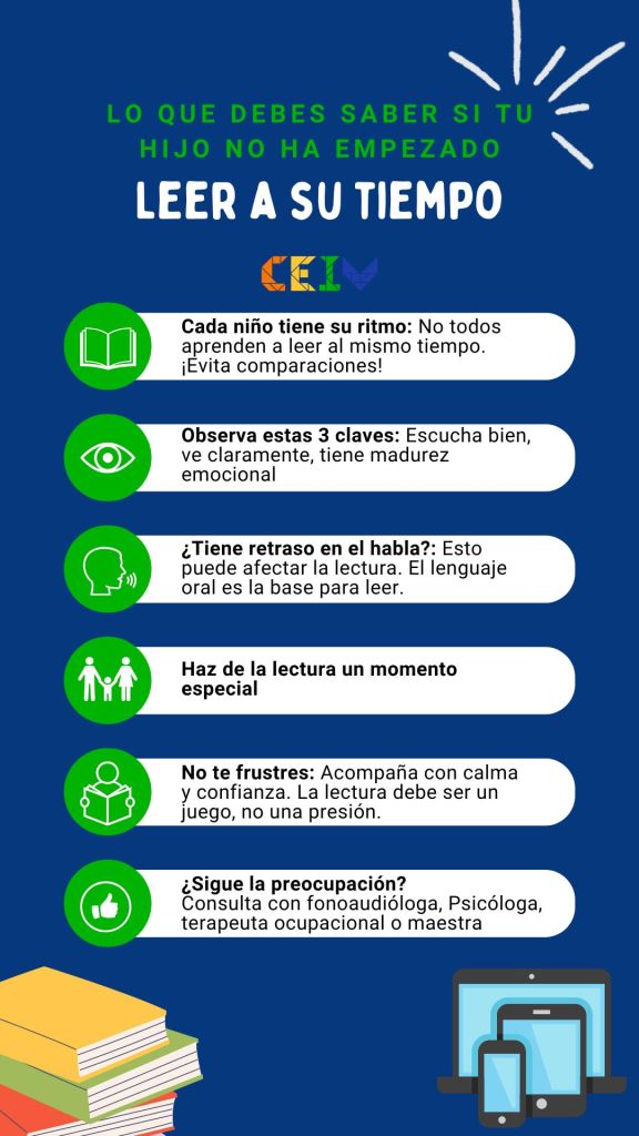 Infografía con orientación de Pauline Acosta sobre qué observar si un niño aún no ha aprendido a leer.